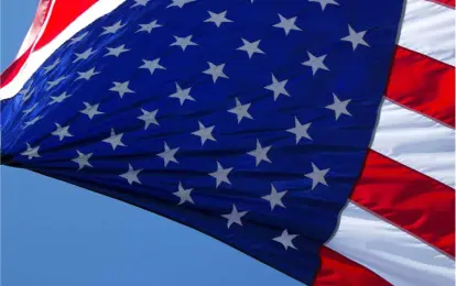 USA Visa Application & Requirements for Bangladeshi